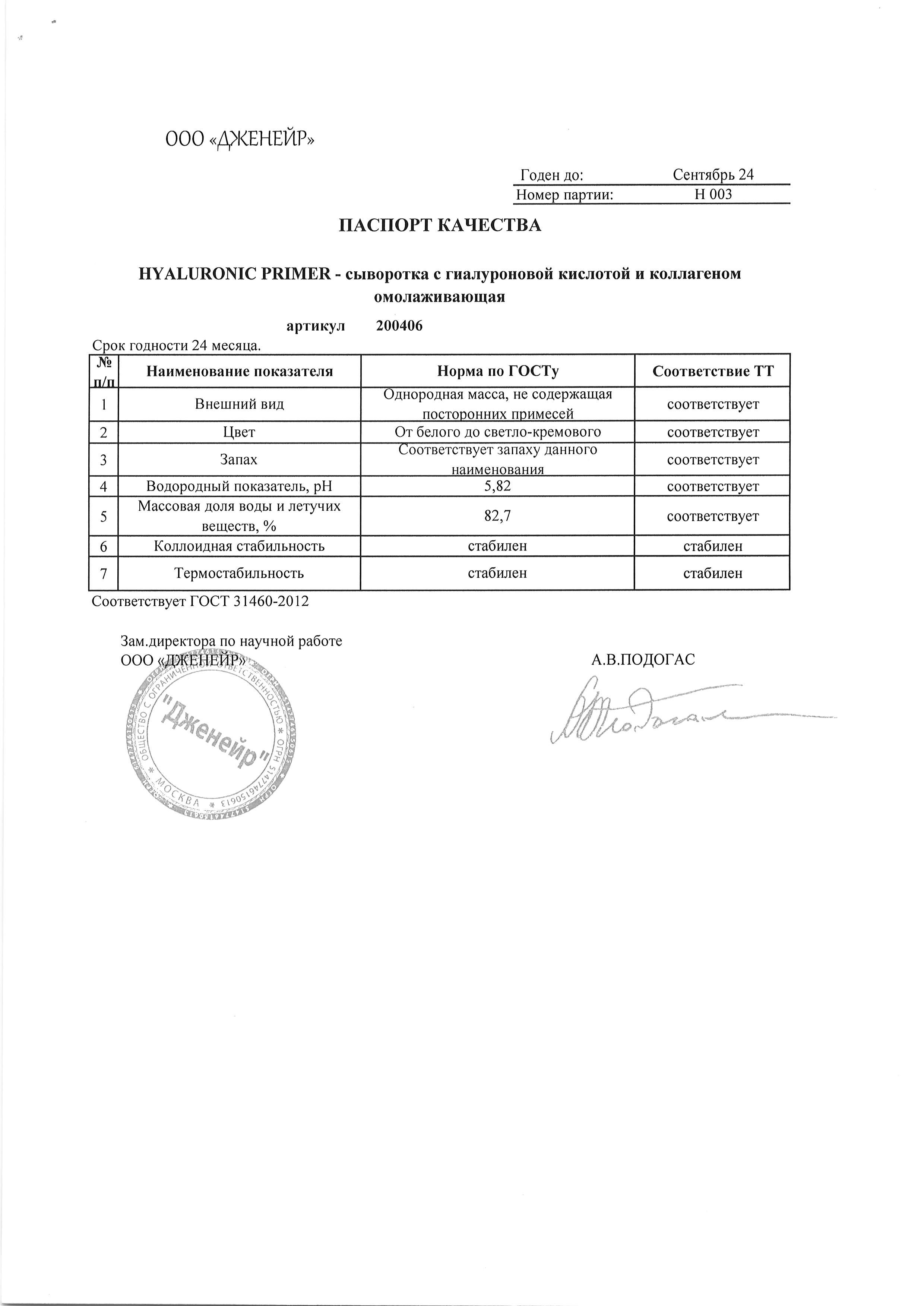 Паспорт №092022